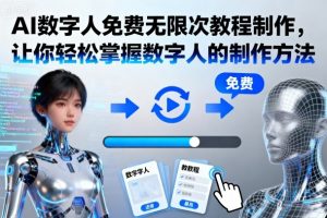 AI数字人免费无限次教程制作,让你轻松掌握数字人的制作方法